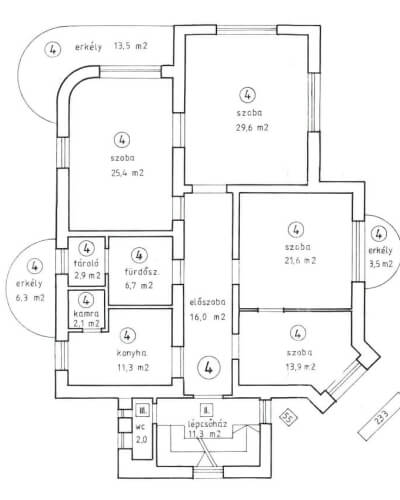 Conversion into a condominium